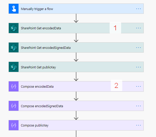 Get authentication token details — Anaplan Community